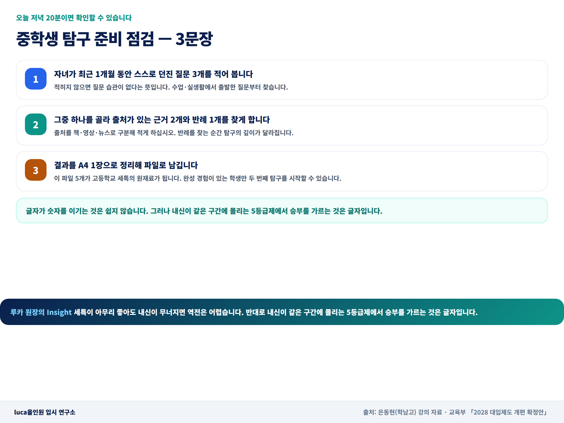 중학생 탐구 준비 3문장 점검 체크리스트