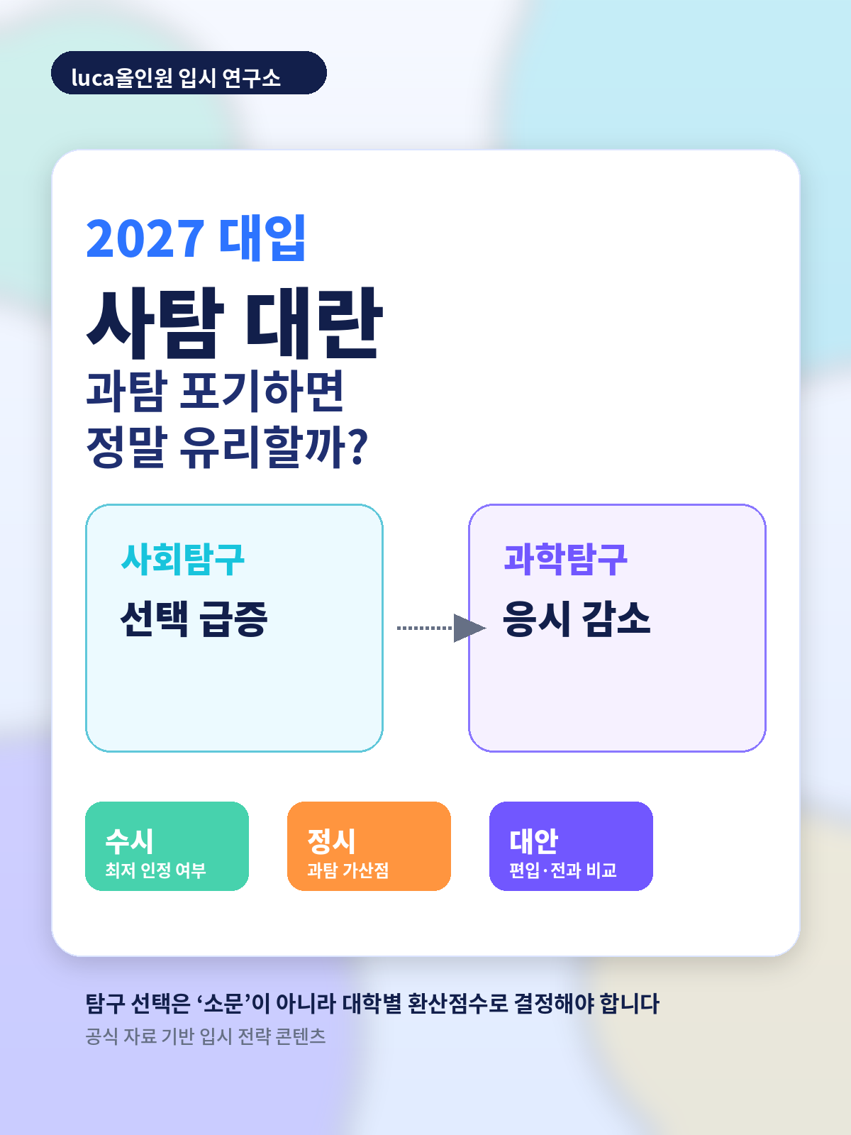 2027 대입 사탐 대란과 편입 대안
